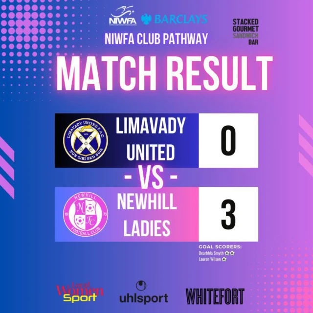 💙🩷 Senior Ladies Match Report 💙🩷

On Sunday our Senior Ladies were away to Limavady in a game that was a must win.

Newhill started strong, with a lot of confidence going forward. The girls got in behind a couple of times with no luck but this soon changed when Lauren Wilson put Newhill ahead (12 mins). Limavady fought back and tried to create chances themselves however Newhill’s back four stood strong and were cool under pressure.

We knew we needed a few more goals and our prayers were answered thanks to a first half brace from Dearbhla Smyth (32 mins and 45+1 mins), with her second goal coming from a sublime effort from distance.

The second half continued much like the first, with Limavady knocking on the door but Newhill continued to dictate the play and showed off some really good football going from back to front. 

Shoutout to Naoise Munster, making her debut for the club in this game - a welcomed addition to the squad! 

POTM went to Ellie Martin for her fantastic performance at centre back, leading the team with confidence and experience, allowing us to pick up a clean sheet!

Proudly sponsored by:

@barclaysfootball
@barclaysuk
@uhlsport UK 
@Northern Ireland Women's Football Association 
@thewhitefort
@Stacked Glen Road

#NewhillLadies  #Football  #SupportLocal #MatchDay #TeamSpirit #WomensFootball #barclays#barclaysuk #uhlsport#barclaysniwfaleagues #niwfa2025 
#stackedgourmetsandwhichbar #whitefort